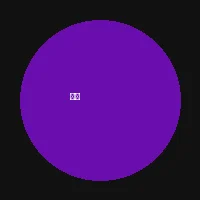 pg电子试玩 - 主播赤瞳头像