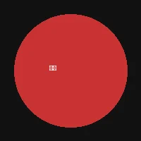 pg电子试玩 - 主播探索者C头像