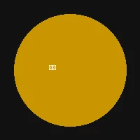 pg电子试玩 - 新星主播星辰头像