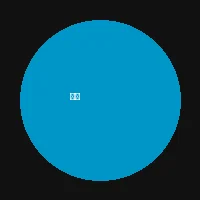 pg电子试玩 - 新星主播暗影头像